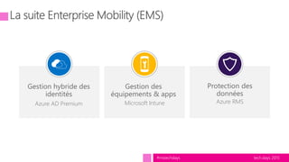 tech.days 2015#mstechdays
Gestion hybride des
identités
Azure AD Premium
Gestion des
équipements & apps
Microsoft Intune
Protection des
données
Azure RMS
 