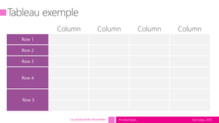 tech.days 2015#mstechdaysLa productivité réinventée
Column Column Column Column
 