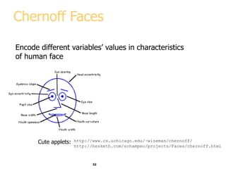 32
Chernoff Faces
Encode different variables’ values in characteristics
of human face
http://www.cs.uchicago.edu/~wiseman/chernoff/
http://hesketh.com/schampeo/projects/Faces/chernoff.html
Cute applets:
 