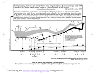 5
© www.odt.org , from http://www.odt.org/Pictures/minard.jpg, used by permission
 