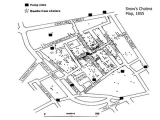6
Snow’s Cholera
Map, 1855
 