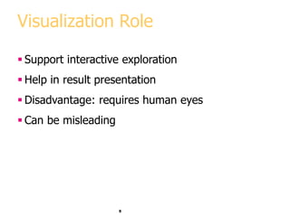 9
Visualization Role
 Support interactive exploration
 Help in result presentation
 Disadvantage: requires human eyes
 Can be misleading
 