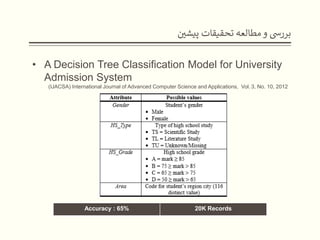 Data Driven Decision Support to Fund Graduate Studies in Abroad Universities 