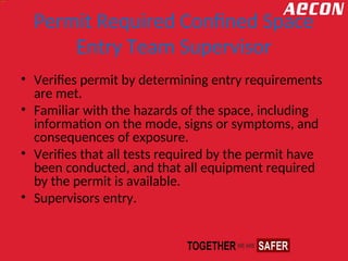 Permit Required Confined Space
Entry Team Supervisor
• Verifies permit by determining entry requirements
are met.
• Familiar with the hazards of the space, including
information on the mode, signs or symptoms, and
consequences of exposure.
• Verifies that all tests required by the permit have
been conducted, and that all equipment required
by the permit is available.
• Supervisors entry.
 