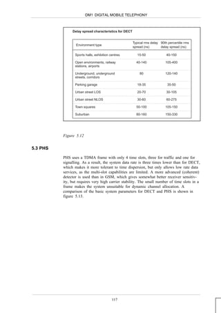 DM1 DIGITAL MOBILE TELEPHONY



               Delay spread characteristics for DECT


                                                       Typical rms delay 90th percentile rms
                 Environment type
                                                       spread (ns)       delay spread (ns)

                 Sports halls, exhibition centres         15-50              40-150

                 Open environments, railway              40-140             105-400
                 stations, airports

                 Underground, underground                  80               120-140
                 streets, corridors

                 Parking garage                           18-35              35-50

                 Urban street LOS                         20-70              30-105

                 Urban street NLOS                        30-60              60-275

                 Town squares                            50-100             105-150

                 Suburban                                80-160             150-330




          Figure 5.12


5.3 PHS

          PHS uses a TDMA frame with only 4 time slots, three for traffic and one for
          signalling. As a result, the system data rate is three times lower than for DECT,
          which makes it more tolerant to time dispersion, but only allows low rate data
          services, as the multi-slot capabilities are limited. A more advanced (coherent)
          detector is used than in GSM, which gives somewhat better receiver sensitiv-
          ity, but requires very high carrier stability. The small number of time slots in a
          frame makes the system unsuitable for dynamic channel allocation. A
          comparison of the basic system parameters for DECT and PHS is shown in
          figure 5.13.




                                           117
                                                                                               M
 