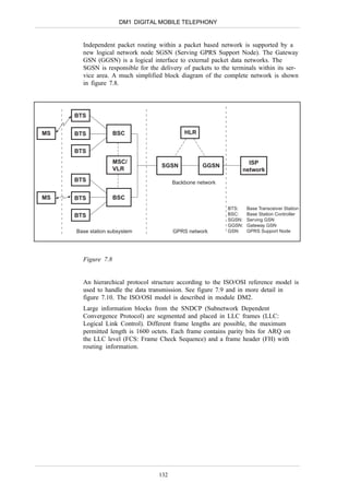 DM1 DIGITAL MOBILE TELEPHONY


       Independent packet routing within a packet based network is supported by a
       new logical network node SGSN (Serving GPRS Support Node). The Gateway
       GSN (GGSN) is a logical interface to external packet data networks. The
       SGSN is responsible for the delivery of packets to the terminals within its ser-
       vice area. A much simplified block diagram of the complete network is shown
       in figure 7.8.




     BTS


MS   BTS            BSC                      HLR


     BTS
                    MSC/                                            ISP
                                    SGSN            GGSN
                    VLR                                           network
     BTS                                 Backbone network

MS   BTS            BSC
                                                            BTS:    Base Transceiver Station
     BTS                                                    BSC:    Base Station Controller
                                                            SGSN:   Serving GSN
                                                            GGSN:   Gateway GSN
     Base station subsystem              GPRS network       GSN:    GPRS Support Node




       Figure 7.8


       An hierarchical protocol structure according to the ISO/OSI reference model is
       used to handle the data transmission. See figure 7.9 and in more detail in
       figure 7.10. The ISO/OSI model is described in module DM2.
       Large information blocks from the SNDCP (Subnetwork Dependent
       Convergence Protocol) are segmented and placed in LLC frames (LLC:
       Logical Link Control). Different frame lengths are possible, the maximum
       permitted length is 1600 octets. Each frame contains parity bits for ARQ on
       the LLC level (FCS: Frame Check Sequence) and a frame header (FH) with
       routing information.




                                   132
 