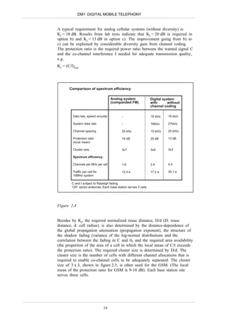 DM1 DIGITAL MOBILE TELEPHONY


A typical requirement for analog cellular systems (without diversity) is
KI = 18 dB. Results from lab tests indicate that KI = 20 dB is required in
option b) and KI = 13 dB in option c). The improvement going from b) to
c) can be explained by considerable diversity gain from channel coding.
The protection ratio is the required power ratio between the wanted signal C
and the co-channel interference I needed for adequate transmission quality,
e.g.
KI = (C/I)min




       Comparison of spectrum efficiency

                                     Analog system               Digital system
                                     (companded FM)              with       without
                                                                 channel coding

         Data rate, speech encoder          -                    16 kb/s   16 kb/s

         System data rate                   -                    16kb/s    27kb/s

         Channel spacing                    25 kHz               15 kH/z   25 kH/z

         Protection ratio                   18 dB                20 dB     13 dB
         (local mean)

         Cluster size                       3x7                  3x9       3x3

         Spectrum efficiency:

         Channels per MHz per cell          1.9                  2.4       4.4

         Traffic per cell for               12.4 e               17.2 e    35.1 e
         10MHz system

        C and I subject to Rayleigh fading
        120° sector antennas. Each base station serves 3 cells




Figure 2.4


Besides by KI, the required normalized reuse distance, D/d (D: reuse
distance, d: cell radius), is also determined by the distance-dependence of
the global propagation attenuation (propagation exponent), the structure of
the shadow fading (variance of the log-normal distributions and the
correlation between the fading in C and I), and the required area availability
(the proportion of the area of a cell in which the local mean of C/I exceeds
the protection ratio). The required cluster size is determined by D/d. The
cluster size is the number of cells with different channel allocations that is
required to enable co-channel cells to be adequately separated. The cluster
size of 3 x 3, shown in figure 2.5, is often used for the GSM. (The local
mean of the protection ratio for GSM is 9-10 dB). Each base station site
serves three cells.




                                14
 