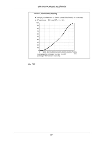 DM1 DIGITAL MOBILE TELEPHONY



      1/3 reuse, no frequency hopping

           Average packet bitrates for offered load that achieves 0.50 b/s/Hz/site
           40% achieves: > 384 kb/s, 90% >144 kb/s
           100

            90

            80

            70

            60

            50

            40

            30

            20

            10

            0
                 0   10(80) 20(160) 30(240) 40(320) 50(400) 60(480) 70(560)
            Average packet bitrate per user per timeslot              kb/s
            (bitrate per 8 timeslots in brackets)




Fig 7.23




                                 147
 