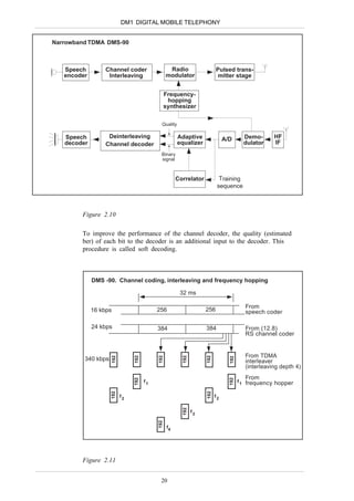 DM1 DIGITAL MOBILE TELEPHONY


Narrowband TDMA DMS-90



   Speech        Channel coder                      Radio                   Pulsed trans-
   encoder        Interleaving                     modulator                 mitter stage


                                                   Frequency-
                                                    hopping
                                                   synthesizer

                                               Quality

   Speech         Deinterleaving                         Adaptive                A/D          Demo-      HF
   decoder       Channel decoder                         equalizer                            dulator    IF
                                               Binary
                                               signal



                                                         Correlator           T raining
                                                                             sequence



        Figure 2.10

        To improve the performance of the channel decoder, the quality (estimated
        ber) of each bit to the decoder is an additional input to the decoder. This
        procedure is called soft decoding.



             DMS -90. Channel coding, interleaving and frequency hopping

                                                          32 ms

                                                                                              From
             16 kbps                         256                      256                     speech coder

             24 kbps                         384                      384                     From (12.8)
                                                                                              RS channel coder


                                                                                              From TDMA
                       192



                                  192




                                             192




                                                           192




                                                                      192



                                                                                   192




         340 kbps                                                                             interleaver
                                                                                              (interleaving depth 4)
                                                                                              From
                                  192




                                                                                   192




                                        f1                                               f1   frequency hopper
                    192




                                                                      192




                             f2                                             f2
                                                           192




                                                                 f3
                                             192




                                                    f4




        Figure 2.11


                                              20
 