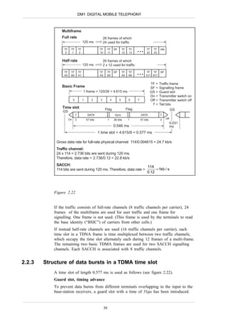 DM1 DIGITAL MOBILE TELEPHONY



                Multiframe
                Full rate                                   26 frames of which
                                         120 ms             24 used for traffic
                  TF
                   0
                        TF
                         1
                                    TF
                                     2
                                                        TF
                                                        10
                                                               TF
                                                               11
                                                                          SF       TF
                                                                                   12
                                                                                         TF
                                                                                         13
                                                                                               ...      TF
                                                                                                        22
                                                                                                               TF
                                                                                                               23
                                                                                                                     Idle



                Half rate                                   26 frames of which
                                         120 ms             2 x 12 used for traffic

                  TF
                  A0
                        TF
                        B0
                                    TF
                                    A1
                                                        TF
                                                        A5
                                                               TF
                                                               B5
                                                                          SF       TF
                                                                                   A6
                                                                                         TF
                                                                                         B6
                                                                                               ...     TF TF SF
                                                                                                       A11 B11


                                                                                                             TF =    Traffic frame
                Basic Frame                                                                                  SF =    Signalling frame
                                         1 frame = 120/26 = 4.615 ms                                         GS =    Guard slot
                                                                                                             On =    Transmitter switch on
                            0            1       2      3             4        5         6     7             Off =   Transmitter switch off
                                                                                                              T=     Tail bits
                Time slot                                    Flag                       Flag                                      GS
                 GS
                                T             DATA                         Sync                    DATA              T
                       On       3            57 bits              1       26 bits        1         57 bits           3      Off
                                                                                                                                  0.031
                                                                          0.546 ms                                                ms
                                                       1 time slot = 4.615/8 = 0.577 ms

             Gross data rate for full-rate physical channel: 114/0.004615 = 24.7 kb/s
             Traffic channel:
             24 x 114 = 2.736 bits are sent during 120 ms.
             Therefore, data rate = 2.736/0.12 = 22.8 kb/s
             SACCH:                                                  114
             114 bits are sent during 120 ms. Therefore, data rate =       ≈ 1kb / s
                                                                     0 .12




            Figure 2.22


            If the traffic consists of full-rate channels (8 traffic channels per carrier), 24
            frames of the multiframe are used for user traffic and one frame for
            signalling. One frame is not used. (This frame is used by the terminals to read
            the base identity (“BSIC”) of carriers from other cells.)
            If instead half-rate channels are used (16 traffic channels per carrier), each
            time slot in a TDNA frame is time multiplexed between two traffic channels,
            which occupy the time slot alternately each during 12 frames of a multi-frame.
            The remaining two basic TDMA frames are used for two SACCH signalling
            channels. Each SACCH is associated with 8 traffic channels.


2.2.3   Structure of data bursts in a TDMA time slot
            A time slot of length 0.577 ms is used as follows (see figure 2.22).
            Guard slot, timing advance
            To prevent data bursts from different terminals overlapping in the input to the
            base-station receivers, a guard slot with a time of 31µs has been introduced.


                                                             30
 