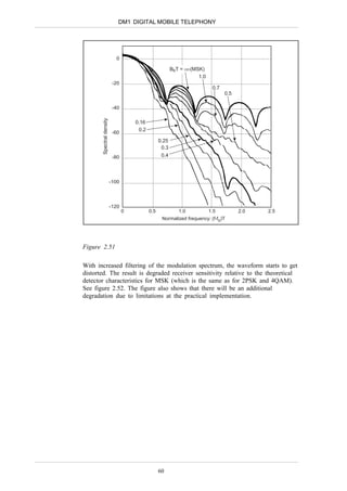 DM1 DIGITAL MOBILE TELEPHONY




                            0

                                                         BbT =    (MSK)
                                                                     1.0
                           -20
                                                                            0.7
                                                                                  0.5

       Spectral density    -40

                                     0.16
                                      0.2
                           -60
                                                  0.25
                                                   0.3
                           -80                     0.4




                          -100




                          -120
                                 0          0.5             1.0            1.5          2.0   2.5
                                                   Normalized frequency: (f-fo)T




Figure 2.51

With increased filtering of the modulation spectrum, the waveform starts to get
distorted. The result is degraded receiver sensitivity relative to the theoretical
detector characteristics for MSK (which is the same as for 2PSK and 4QAM).
See figure 2.52. The figure also shows that there will be an additional
degradation due to limitations at the practical implementation.




                                                  60
 