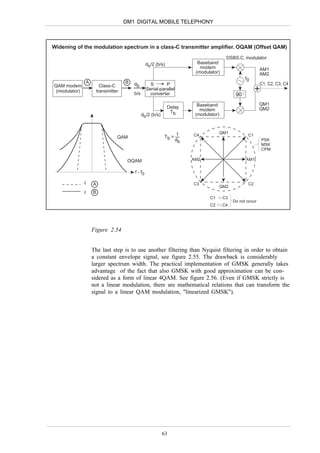 DM1 DIGITAL MOBILE TELEPHONY



Widening of the modulation spectrum in a class-C transmitter amplifier. OQAM (Offset QAM)
                                                                                          DSBS.C. modulator
                                                   db/2 (b/s)               Baseband
                                                                             modem                           AM1
                                                                           (modulator)                       AM2
                                                                                                    f0
                   A                  B   db         S       P                                               C1, C2, C3, C4
QAM modem                 Class-C
 (modulator)            transmitter                Serial-parallel
                                          b/s        converter                                 90
                                                                            Baseband                         QM1
                                                                Delay                                        QM2
                                                                 Tb          modem
                                                db/2 (b/s)                 (modulator)



                                                                      1               QM1
                                  QAM                        Tb =         C4                         C1
                                                                     db                                      PSK
                                                                                                             MSK
                                                                                                             CPM

                                       OQAM                               AM2                       AM1


                                          f - f0

               I       A                                                  C3                         C2
                                                                                      QM2
               I       B
                                                                                 C1      C3
                                                                                              Do not occur
                                                                                 C2      C4




                       Figure 2.54


                       The last step is to use another filtering than Nyquist filtering in order to obtain
                       a constant envelope signal, see figure 2.55. The drawback is considerably
                       larger spectrum width. The practical implementation of GMSK generally takes
                       advantage of the fact that also GMSK with good approximation can be con-
                       sidered as a form of linear 4QAM. See figure 2.56. (Even if GMSK strictly is
                       not a linear modulation, there are mathematical relations that can transform the
                       signal to a linear QAM modulation, "linearized GMSK").




                                                             63
 