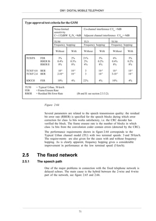 DM1 DIGITAL MOBILE TELEPHONY



 Type approval test criteria for the GSM
                           Noise-limited                Co-channel interference C/Ico =9dB
                           sensitivity
                           C=-132dBW Eb/No =8dB         Adjacent channel interference C/Iadj=–9dB

                           TU50                         TU3                          TU50
                           Frequency hopping:           Frequency hopping:           Frequency hopping:

                            Without      With           Without         With          Without     With

  TCH/FS      FER             3%         2%            21%             3%             6%           3%
              RBER Ib        0.4%       0.3%            2%            0.2%           0.4%         0.2%
              RBER II         8%         8%             4%             8%             8%           8%

  TCH/F 4.8   BER             10-4       10 -4           3             10 -4          10-4         10 -4
  TCH/F 2.4   BER            2•10-4      10 -5           3             10 -5         3•10 -5       10 -5

  SDCCH       FER             10%        4%            22%             4%            10%           4%

 TU50      = Typical Urban, 50 km/h
 FER       = Frame Erasure Rate
 RBER      = Residual Bit Error Rate             (Ib and II: see section 2.3.3.2).



                  Figure 2.64

                  Several parameters are related to the speech transmission quality: the residual
                  bit error rate (RBER) is specified for the speech blocks during which error
                  correction for class 1a bits works satisfactory, i.e. the CRC decoder has
                  verified the block. The frame erasure rate is the number of blocks in which
                  class 1a bits from the convolution coder contain errors (detected by the CRC).
                  The performance requirements shown in figure 2.64 corresponds to the
                  Typical Urban channel model (TU) with two terminal speeds: 3 and 50 km/h.
                  The require-ments are also given for the cases with and without frequency
                  hopping. As is clearly apparent, frequency hopping gives a considerable
                  improvement in performance at the low terminal speed (3 km/h).


2.5        The fixed network
2.5.1      The speech path

                  One of the major problems in connection with the fixed telephone network is
                  delayed echoes. The main cause is the hybrid between the 2-wire and 4-wire
                  part of the network, see figure 2.65 and 2.66.




                                                  71
 