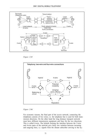 DM1 DIGITAL MOBILE TELEPHONY



Terminals                                   Transit station
(Telephone sets)
                   Local                             Trans-                     Local
                   station                           mission                    station
                                                     channel
                                                   (Communi-
                                                   cations link)

           Local network                   Trunk network (4-wire)                       2-wire
           (2-wire)                            FDM/TDM
                                            Trunk connection

                                                4-wire
                             Multi-
       Hybrid      Balance   plexing                               Multi-
                     load    equip-       Amplifiers
                                                                   plexing
                             ment                                  equip-
                             (FDM                                  ment
  2-wire                       or                                                          2-wire
                              TDM)



           Terminal                                                          Terminal



           Figure 2.65



                    Telephony: two-wire and four-wire connections




                                       Hybrid                  4-wire                   Hybrid


                                                              Potential
                             2-wire                           instability                           2-wire

                                                             (singing)
                             Balancing                     (echo effects)
                             circuit




                                                            Repeaters


           Figure 2.66

           For economic reasons, the final part of the access network, connecting the
           telephones consists of two wires, i.e. the telephone line is used for both trans-
           mission directions. On the other hand the long distance transport network
           must have different transmission equipment and lines for the two directions.
           This is called 4-wire. The hybrids forming the interface between the 2-wire
           and 4-wire parts of the network give fairly low isolation between incoming
           and outgoing lines, i.e. signals from the distant subscriber arriving to the hy-


                                                  72
 