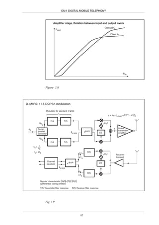 DM1 DIGITAL MOBILE TELEPHONY



                               Amplifier stage. Relation between input and output levels
                                                                                             Class B/C
                                   Pout

                                                                                                      Class A




                                                                                                                      Pin




                     Figure 3.8




D-AMPS: p / 4-DQPSK modulation

                      Modulator for standard 4-QAM
                                                                                                             ~
                                                                                                    s = Re [ s4-QAM - ejkπ/4 . ejω0t ]

                           D/A             T(f)
           db
             /2                                                                             ejω0t

          Serial-                                                                                         s     Linear
 db
                                                                                                                transmitter
          parallel                                 ~
                                                   s4-QAM          ejkπ/4             π/2
          converter                                                                                             amplifier

           db
             /2
                           D/A             T(f)

      Tb = 1
           db

      Ts = 2Tb                                                        R(f)
                                                                                            ejω0t             Receiver
                                                             kTs                                              frontend

                       Channel
                       equalizer               e-jkπ/4                                π/2
                                     ~
                                     s4-QAM

                                                                      R(f)
                                                             kTs

                Nyquist characteristic: N(f) = T(f) . R(f)
                (Differential coding omitted)

             T(f): Transmitter filter response       R(f): Receiver filter response




                     Fig 3.9



                                                              87
 