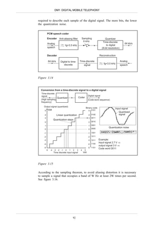 DM1 DIGITAL MOBILE TELEPHONY


required to describe each sample of the digital signal. The more bits, the lower
the quantization noise.


          PCM speech coder

          Encoder           Anti-aliasing filter         Sampling                      Quantizer
                                                          8 kHz                      Time-discrete
          Analog                                                                                            64 kb/s
                                     fg=3.5 kHz                                         to digital
          speech                                                                    (8-bit resolution)


          Decoder                                                               Reconstruction

              64 kb/s           Digital to time-        Time-discrete                                    Analog
                                   discrete                                          fg=3.5 kHz
                                                             signal                                      speech




Figure 3.14



  Conversion from a time-discrete signal to a digital signal
  Time-discrete
  signal                                                           Digital signal
                          Quantizer                    Coder
  (High sampling                                                   (Code-word sequence)
  frequency)

    Output signal (quantized)
                                                                 Binary code                     Input signal
     5        Volt                                                 5 0101
                                                                                                    Quantized
     4                    Linear quantization                      4 0100                           signal
     3                                                             3 0011
                     Quantization steps
     2                                                             2 0010
     1                                                             1 0001
                                                                                           Quantization noise
     0                                                             0 0000

    -1                                                             -1 1001
    -2                                                             -2 1011
    -3                                                             -3 1011     Example:
                                                                               Input signal 2.7 V ⇒
    -4                                                             -4 1100
                                                                               output signal 3 V ⇒
    -5                                                             -5 1101     Code word 0011
         -5     -4   -3    -2   -1   0   1   2     3    4    5
                     Time discrete input signal             Volt




Figure 3.15

According to the sampling theorem, to avoid aliasing distortion it is necessary
to sample a signal that occupies a band of W Hz at least 2W times per second.
See figure 3.16.




                                             92
 