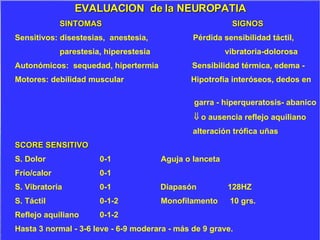 EVALUACION  de la NEUROPATIA SINTOMAS       SIGNOS   Sensitivos: disestesias,  anestesia,  Pérdida sensibilidad táctil,  parestesia, hiperestesia   vibratoria-dolorosa Autonómicos:  sequedad, hipertermia  Sensibilidad térmica, edema - Motores:   debilidad muscular   Hipotrofia interóseos, dedos en   garra - hiperqueratosis- abanico    o ausencia reflejo aquiliano   alteración trófica uñas SCORE SENSITIVO S. Dolor  0-1   Aguja o lanceta Frío/calor 0-1  S. Vibratoria 0-1  Diapasón 128HZ S. Táctil 0-1-2   Monofilamento  10 grs. Reflejo aquiliano 0-1-2 Hasta 3 normal - 3-6 leve - 6-9 moderara - más de 9 grave. 