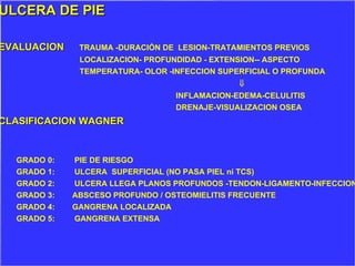 ULCERA DE PIE EVALUACION   TRAUMA -DURACIÓN DE  LESION-TRATAMIENTOS PREVIOS LOCALIZACION- PROFUNDIDAD - EXTENSION-- ASPECTO TEMPERATURA- OLOR -INFECCION SUPERFICIAL O PROFUNDA  INFLAMACION-EDEMA-CELULITIS DRENAJE-VISUALIZACION OSEA CLASIFICACION WAGNER GRADO 0:  PIE DE RIESGO GRADO 1:  ULCERA  SUPERFICIAL (NO PASA PIEL ni TCS) GRADO 2:  ULCERA LLEGA PLANOS PROFUNDOS -TENDON-LIGAMENTO-INFECCION GRADO 3:  ABSCESO PROFUNDO / OSTEOMIELITIS FRECUENTE GRADO 4:  GANGRENA LOCALIZADA GRADO 5:  GANGRENA EXTENSA 