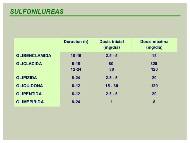Tratamiento Oral Diabetes Tratamiento Oral Diabetes