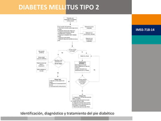 METAS TERAPÉUTICAS
DIABETES MELLITUS TIPO 2
IMSS-718-14
Identificación, diagnóstico y tratamiento del pie diabético
 