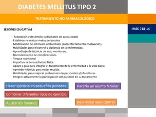 SESIONES EDUCATIVAS
- Aceptación y desarrollar actividades de autocuidado
- Establecer y evaluar metas personales
- Modificación de estímulos ambientales (autoreforzamiento-motivación).
- Habilidades para el control y vigilancia de la enfermedad.
- Aprendizaje de técnicas de auto monitoreo.
- Reconocimiento de complicaciones.
- Terapia nutricional
- Importancia de la actividad física.
- Apoyo y guía para integrar el tratamiento de la enfermedad a la vida diaria.
- Aprender técnicas para evitar recaída.
- Habilidades para mejorar problemas interpersonales y/o familiares.
- Integrar activamente la participación del paciente en su tratamiento
TRATAMIENTO NO FARMACOLÓGICO
DIABETES MELLITUS TIPO 2
Hacer ejercicio en pequeños periodos
Combinar diferentes tipos de ejercicio
Ajustar los horarios
Hacerlo un asunto familiar
Desarrollar auto control
IMSS-718-14
 