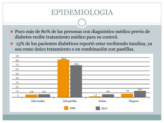 EPIDEMIOLOGIA
⚫ Poco más de 80% de las personas con diagnóstico médico previo de
diabetes recibe tratamiento médico para su control.
⚫ 13% de los pacientes diabéticos reportó estar recibiendo insulina, ya
sea como único tratamiento o en combinación con pastillas.
 