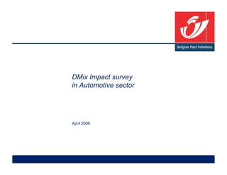 DMix Impact survey
in Automotive sector




April 2006
 