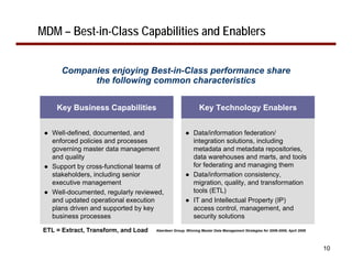 MDM – Best-in-Class Capabilities and Enablers


       Companies enjoying Best-in-Class performance share
             the following common characteristics


     Key Business Capabilities                               Key Technology Enablers


 ● Well-defined, documented, and                      ● Data/information federation/
   enforced policies and processes                      integration solutions, including
   governing master data management                     metadata and metadata repositories,
   and quality                                          data warehouses and marts, and tools
 ● Support by cross-functional teams of                 for federating and managing them
   stakeholders, including senior                     ● Data/information consistency,
   executive management                                 migration, quality, and transformation
 ● Well-documented, regularly reviewed,                 tools (ETL)
   and updated operational execution                  ● IT and Intellectual Property (IP)
   plans driven and supported by key                    access control, management, and
   business processes                                   security solutions

 ETL = Extract, Transform, and Load   Aberdeen Group, Winning Master Data Management Strategies for 2008-2009, April 2008




                                                                                                                            10
 