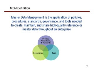 MDM Definition

Master Data Management is the application of policies,
 procedures, standards, governance, and tools needed
to create, maintain, and share high-quality reference or
         master data throughout an enterprise

                           Policies,
                         Procedures,
                         & Standards




                 Governance            Tools




                                                           13
 