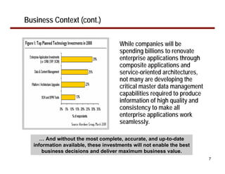 Business Context (cont.)

                                     While companies will be
                                     spending billions to renovate
                                     enterprise applications through
                                     composite applications and
                                     service-oriented architectures,
                                     not many are developing the
                                     critical master data management
                                     capabilities required to produce
                                     information of high quality and
                                     consistency to make all
                                     enterprise applications work
                                     seamlessly.

     … And without the most complete, accurate, and up-to-date
  information available, these investments will not enable the best
      business decisions and deliver maximum business value.
                                                                        7
 
