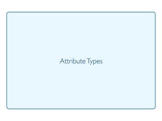 Prof. Pier Luca Lanzi	

AttributeTypes	

 