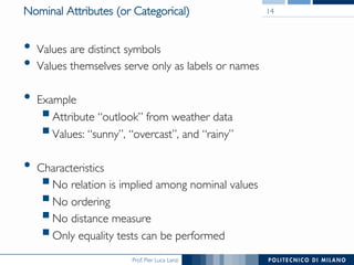Prof. Pier Luca Lanzi	

Nominal Attributes (or Categorical)	

•  Values are distinct symbols	

•  Values themselves serve only as labels or names	

•  Example	

§ Attribute “outlook” from weather data	

§ Values: “sunny”, “overcast”, and “rainy”	

•  Characteristics	

§ No relation is implied among nominal values	

§ No ordering	

§ No distance measure 	

§ Only equality tests can be performed	

14	

 