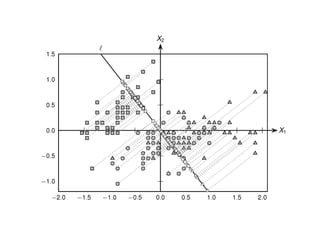 Prof. Pier Luca Lanzi	

 