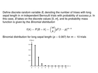 Prof. Pier Luca Lanzi	

 