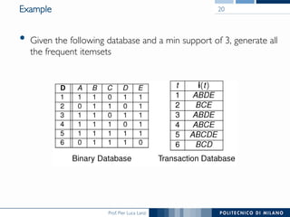 Prof. Pier Luca Lanzi
Example
•  Given the following database and a min support of 3, generate all
the frequent itemsets
20
 