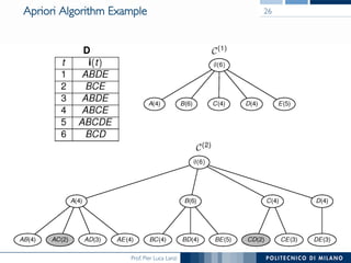 Prof. Pier Luca Lanzi
Apriori Algorithm Example 26
 