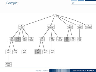 Prof. Pier Luca Lanzi
Example 29
 
