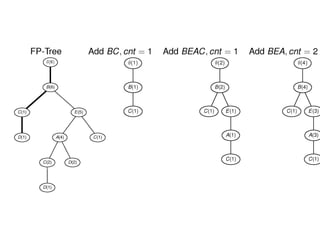 Prof. Pier Luca Lanzi
 