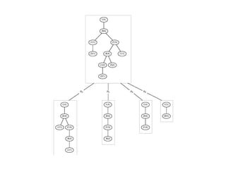 Prof. Pier Luca Lanzi
 