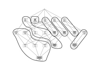 Prof. Pier Luca Lanzi
 