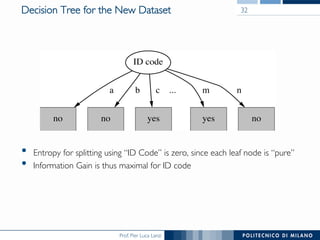 Prof. Pier Luca Lanzi
Decision Tree for the New Dataset
•  Entropy for splitting using “ID Code” is zero, since each leaf node is “pure”
•  Information Gain is thus maximal for ID code
32
 