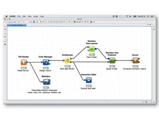 Prof. Pier Luca Lanzi
 