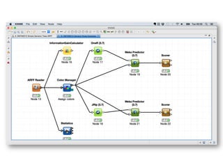 Prof. Pier Luca Lanzi
 