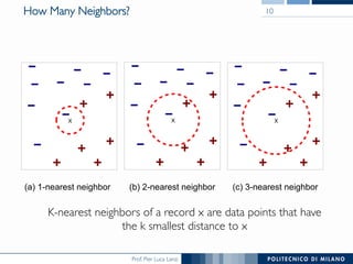 Prof. Pier Luca Lanzi
How Many Neighbors? 10
X X X
(a) 1-nearest neighbor (b) 2-nearest neighbor (c) 3-nearest neighbor
K-nearest neighbors of a record x are data points that have
the k smallest distance to x
 