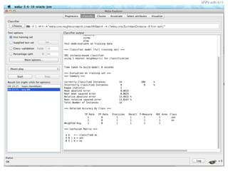 Prof. Pier Luca Lanzi
kNN with k=1
 