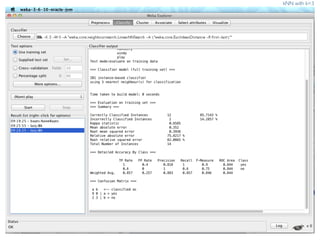 Prof. Pier Luca Lanzi
kNN with k=3
 