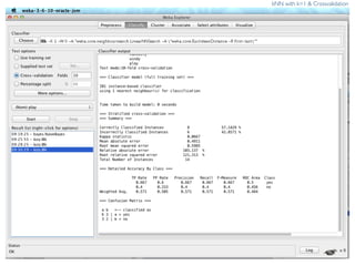 Prof. Pier Luca Lanzi
kNN with k=1  Crossvalidation
 