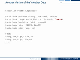 Prof. Pier Luca Lanzi
Another Version of the Weather Data
@relation weather.symbolic
@attribute outlook {sunny, overcast, rainy}
@attribute temperature {hot, mild, cool, freeze}
@attribute humidity {high, normal}
@attribute windy {TRUE, FALSE}
@attribute play {yes, no}
@data
sunny,hot,high,FALSE,no
sunny,hot,high,TRUE,no
...
32
 