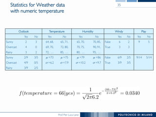 Prof. Pier Luca Lanzi
Statistics for Weather data
with numeric temperature
35
Outlook Temperature Humidity Windy Play
Yes No Yes No Yes No Yes No Yes No
Sunny 2 3 64, 68, 65, 71, 65, 70, 70, 85, False 6 2 9 5
Overcast 4 0 69, 70, 72, 80, 70, 75, 90, 91, True 3 3
Rainy 3 2 72, … 85, … 80, … 95, …
Sunny 2/9 3/5 µ =73 µ =75 µ =79 µ =86 False 6/9 2/5 9/14 5/14
Overcast 4/9 0/5 σ =6.2 σ =7.9 σ =10.2 σ =9.7 True 3/9 3/5
Rainy 3/9 2/5
 
