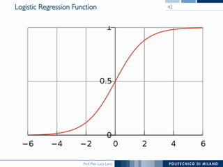 Prof. Pier Luca Lanzi
Logistic Regression Function 42
 